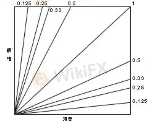 評價_詐騙_出金外匯天眼_券商_經紀商__黑平台.jpg 評價_詐騙_出金外匯天眼_券商_經紀商__黑平台.jpg