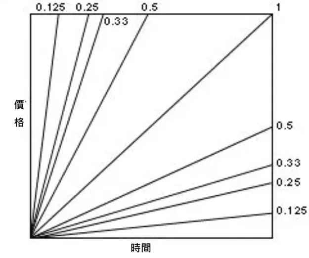 評價_詐騙_出金外匯天眼_券商_經紀商__黑平台.jpg