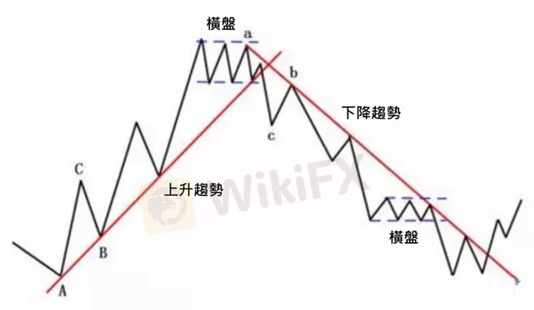 評價_詐騙_出金外匯天眼_券商_經紀商__黑平台.jpg 評價_詐騙_出金外匯天眼_券商_經紀商__黑平台.jpg