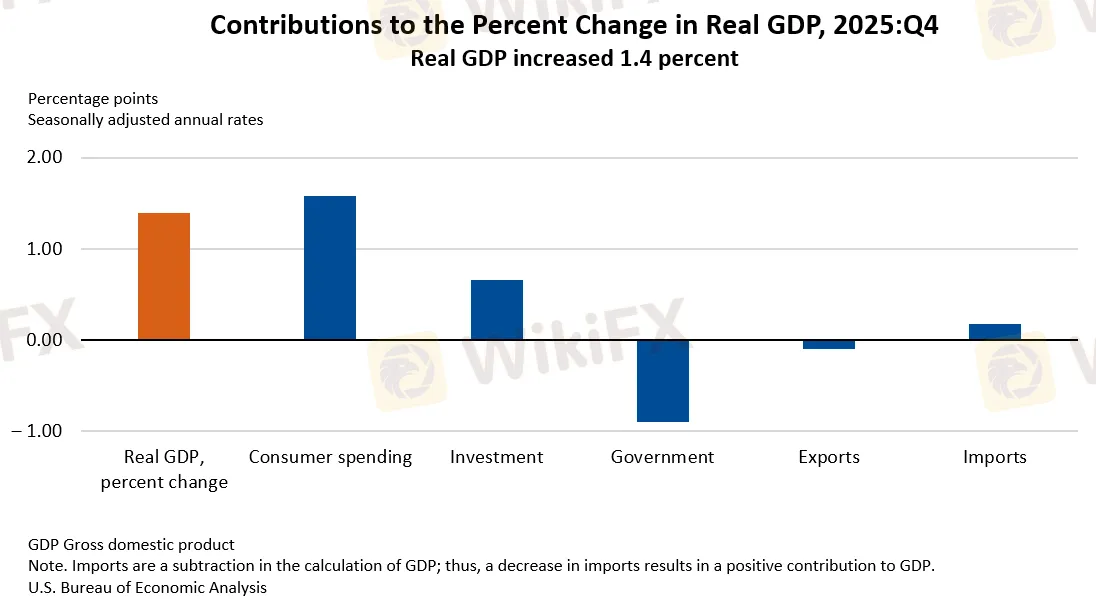 gdp-chart-2.png