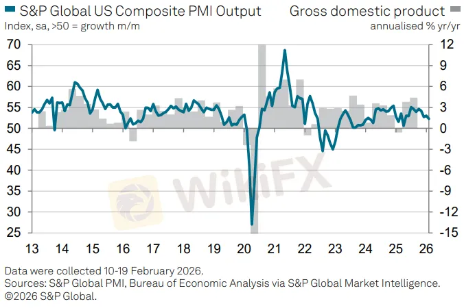 pmi-chart-1.png