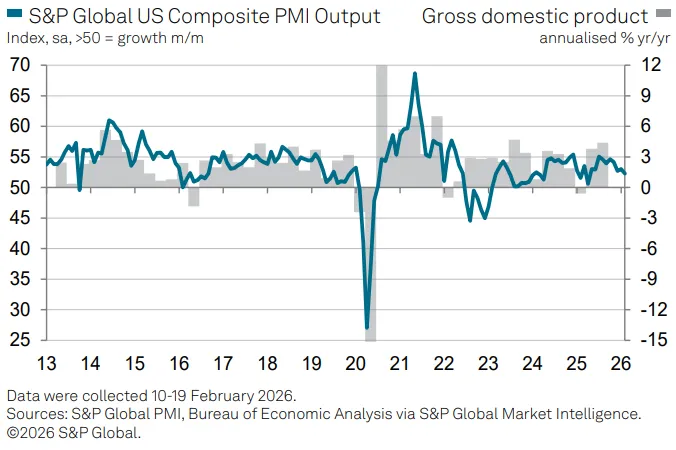 pmi-chart-1.png pmi-chart-1.png