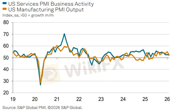 pmi-chart-2.png