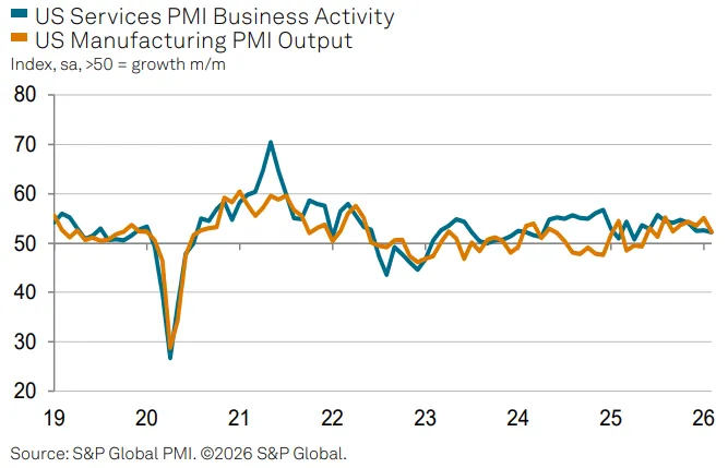 pmi-chart-2.png pmi-chart-2.png