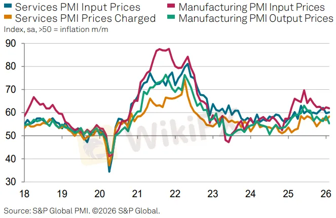 pmi-chart-3.png