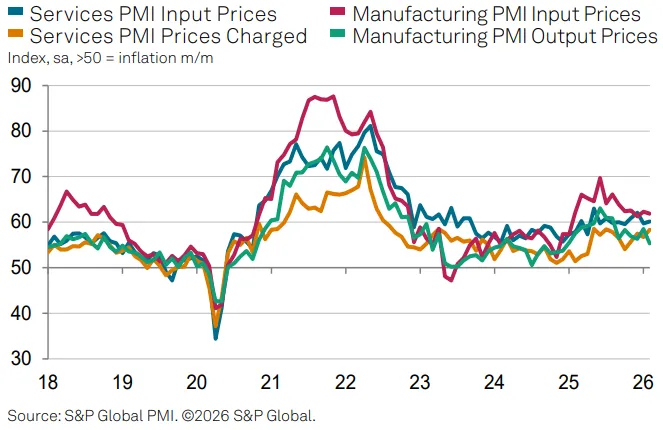 pmi-chart-3.png pmi-chart-3.png