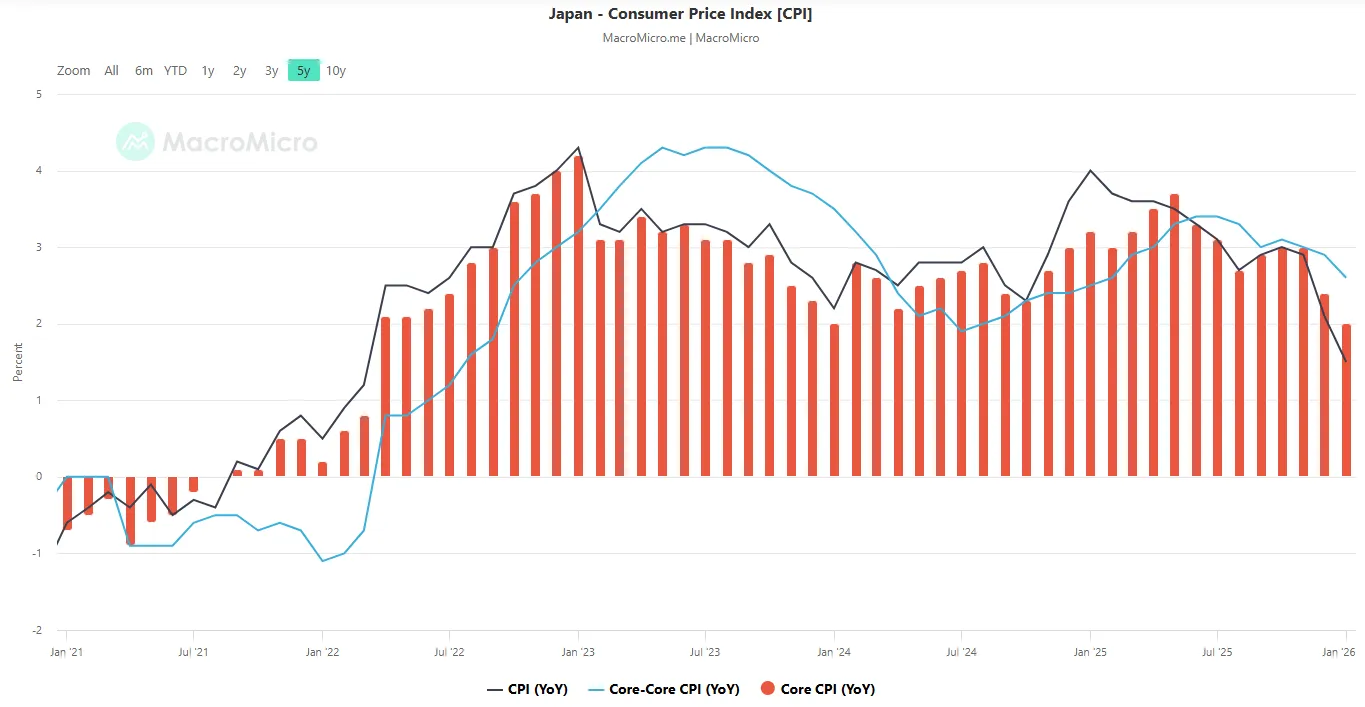 cpi-chart.png cpi-chart.png