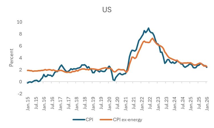 chart-1.png chart-1.png
