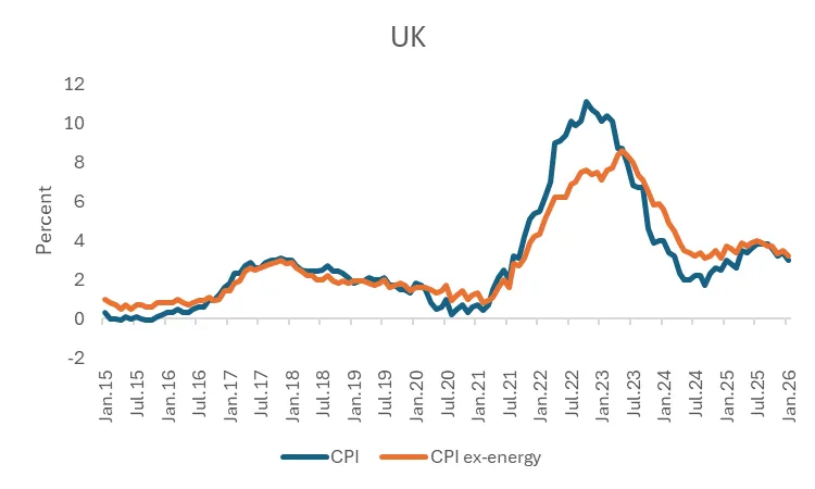 chart-3.png chart-3.png