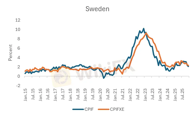 chart-4.png chart-4.png