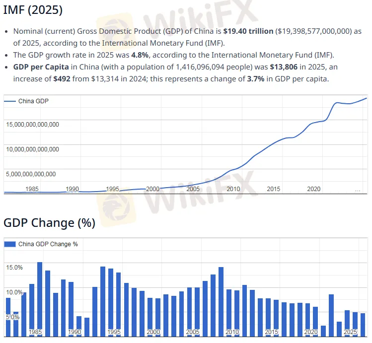 china-gdp.png china-gdp.png