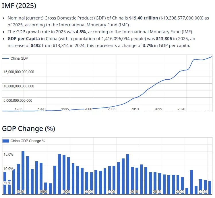 china-gdp.png china-gdp.png