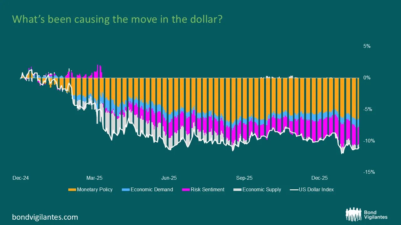 chart-1.png chart-1.png