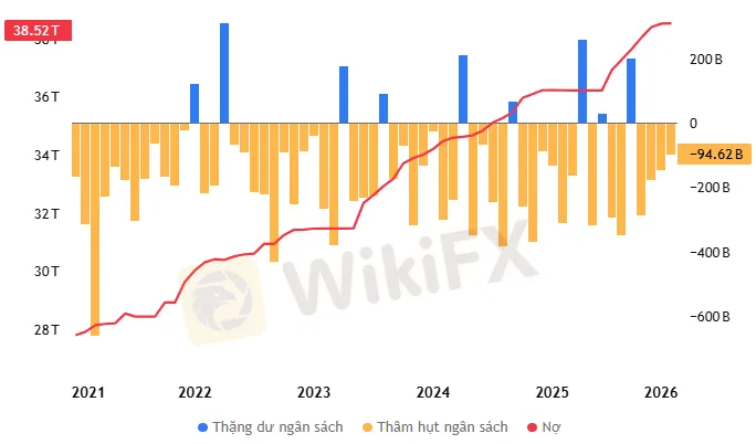 no-cong-hoa-ky.png no-cong-hoa-ky.png