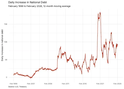 chart-1.png chart-1.png