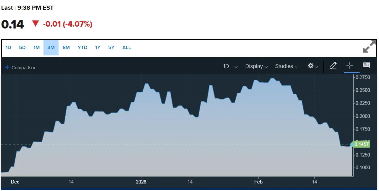 2-to-5-yr-spread.png 2-to-5-yr-spread.png