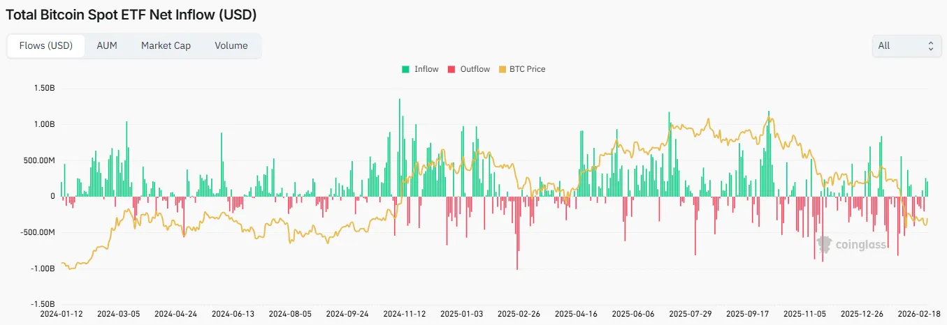 bitcoin-etf-outflow.png