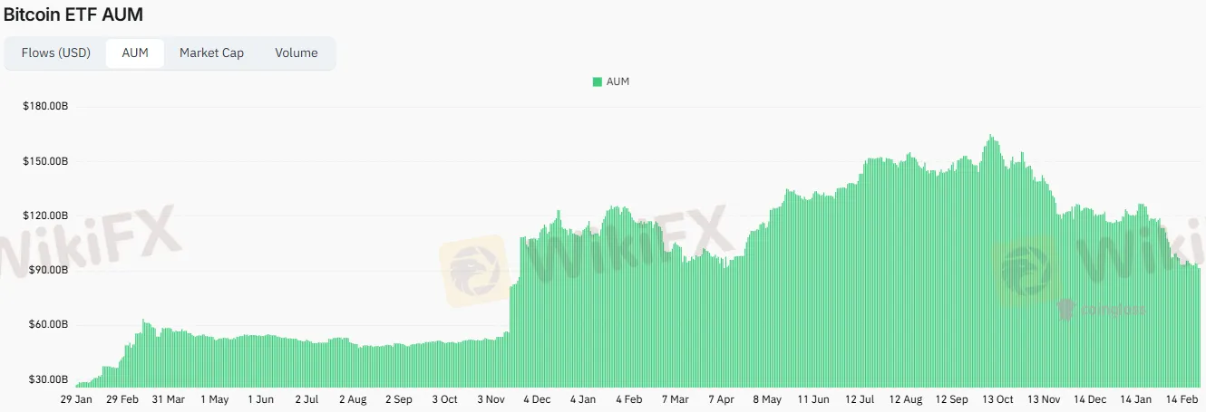bitcoin-etf-aum.png bitcoin-etf-aum.png
