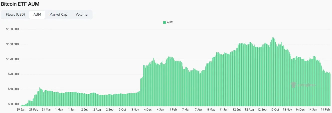 bitcoin-etf-aum.png
