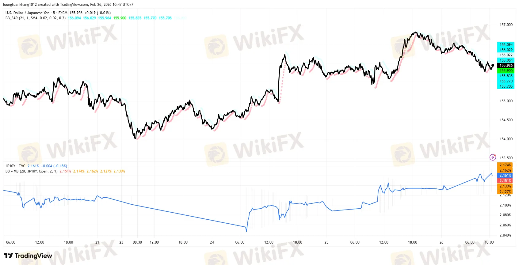 USDJPY_2026-02-26_10-47-39.png USDJPY_2026-02-26_10-47-39.png