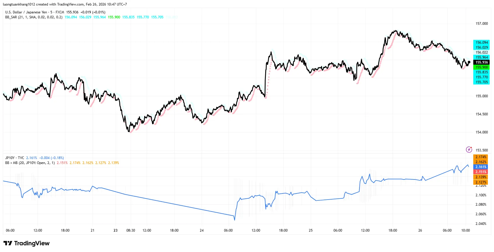 USDJPY_2026-02-26_10-47-39.png