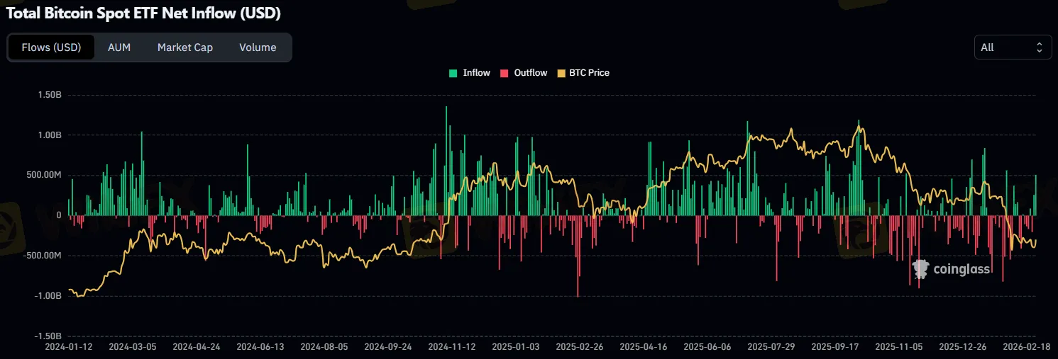 etf-bitcoin-cumulative-net-inflows.png