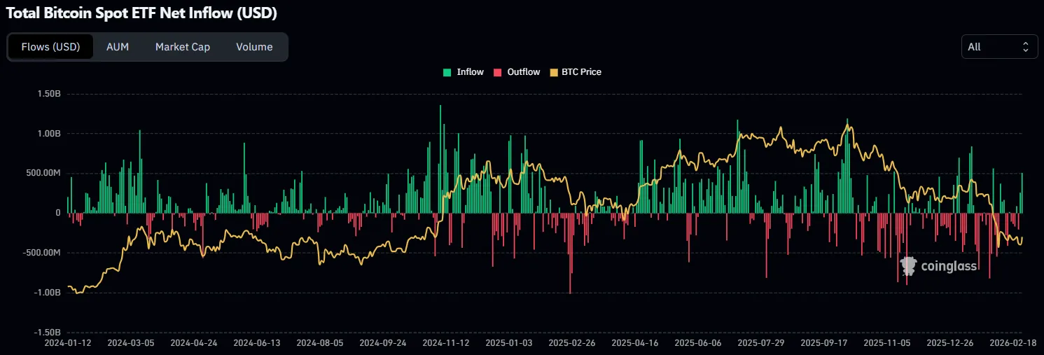 etf-bitcoin-cumulative-net-inflows.png etf-bitcoin-cumulative-net-inflows.png