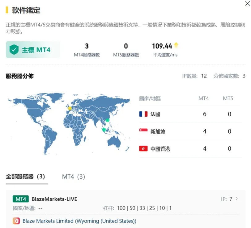 評價_詐騙_出金外匯天眼_券商_經紀商__黑平台.jpg