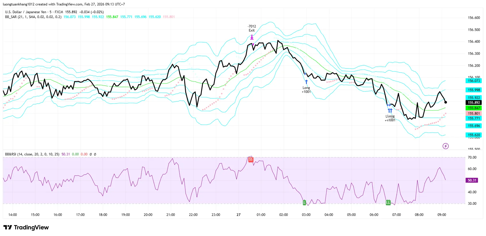 USDJPY_2026-02-27_09-13-12.png USDJPY_2026-02-27_09-13-12.png
