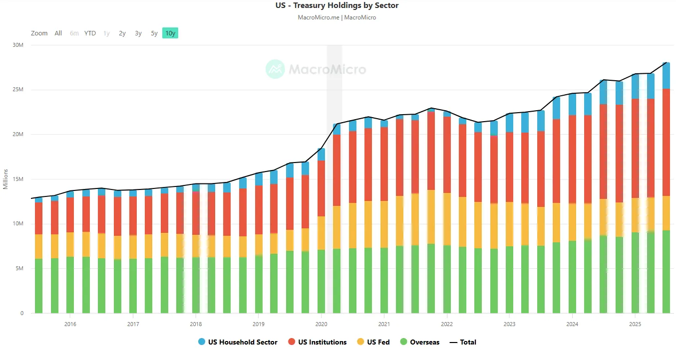 chart.png chart.png