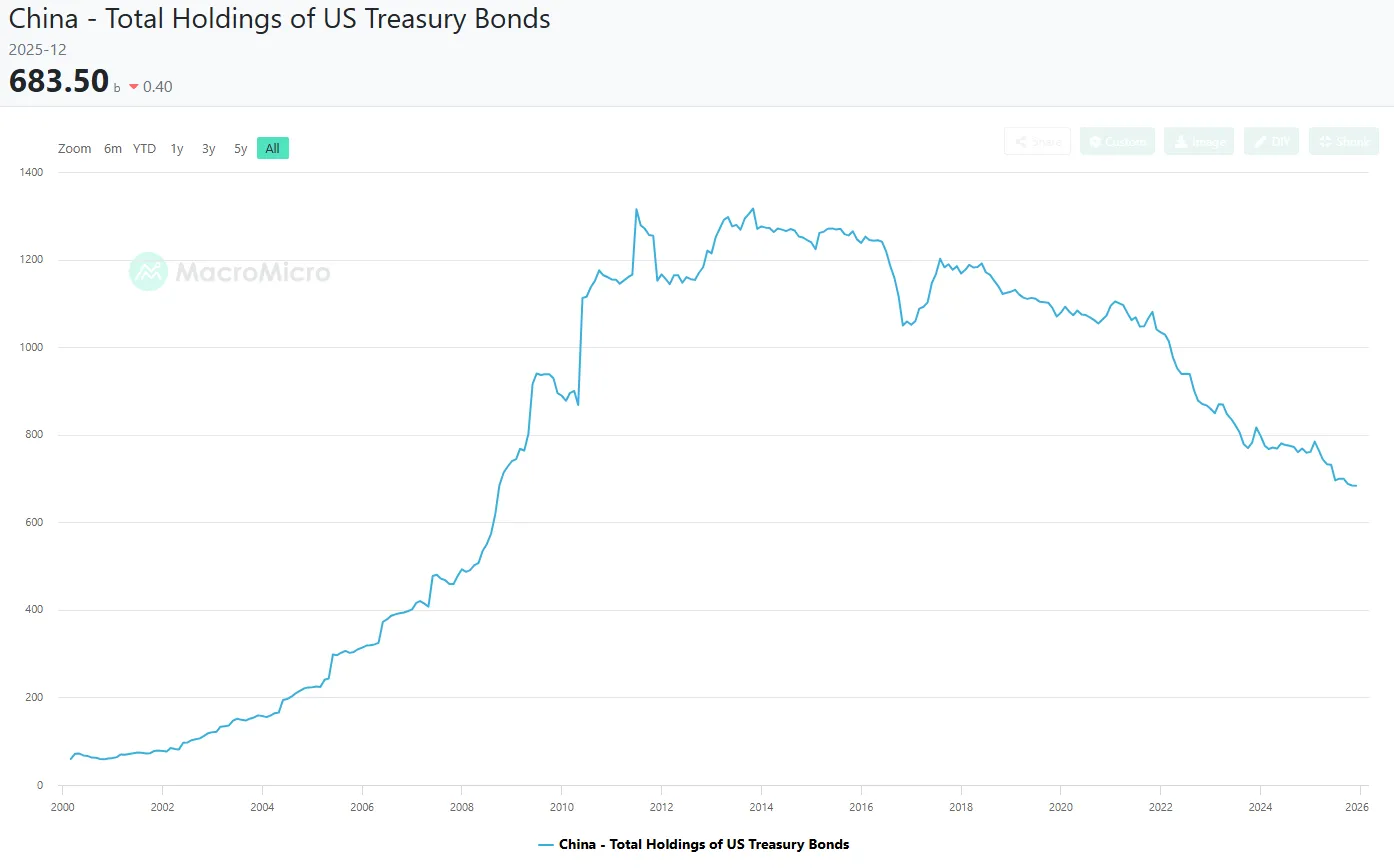 chart-2.png chart-2.png