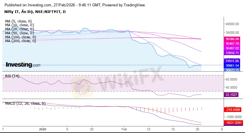 nifty-it-nse.png nifty-it-nse.png