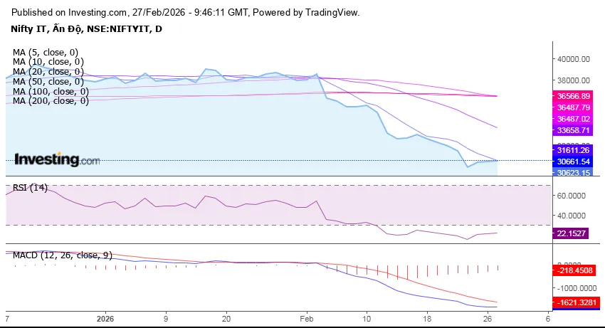 nifty-it-nse.png nifty-it-nse.png