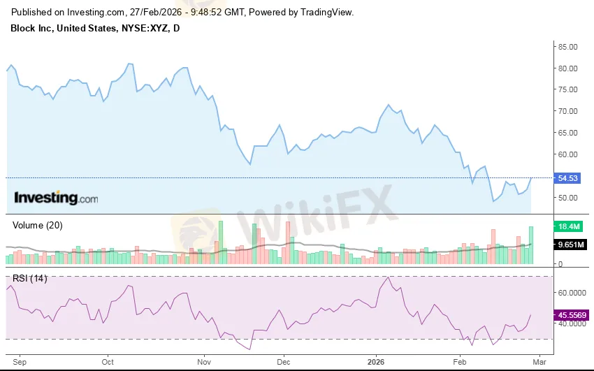 block-jack-dorsey.png block-jack-dorsey.png