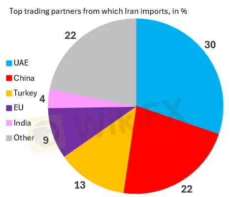 chart-2.png chart-2.png
