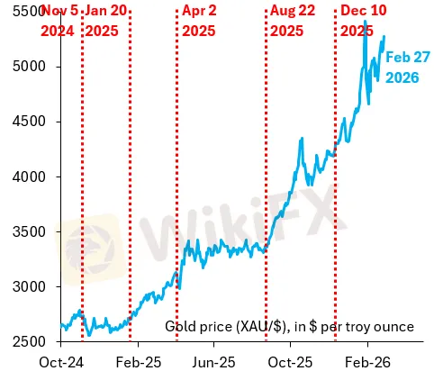 chart-3.png chart-3.png