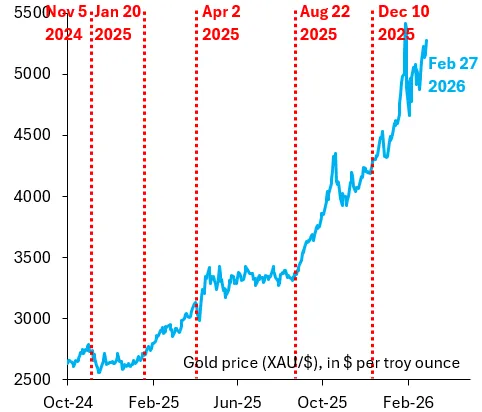 chart-3.png chart-3.png