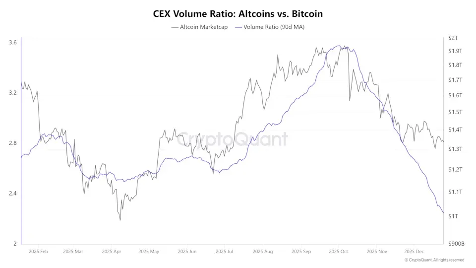 cex-chart.png cex-chart.png