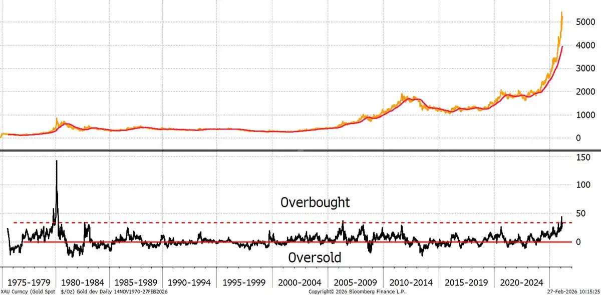 chart-1.jpg chart-1.jpg