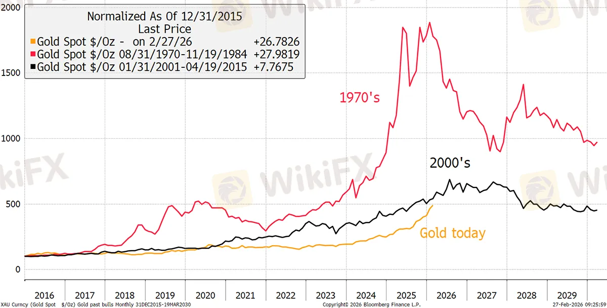 chart-2.png chart-2.png