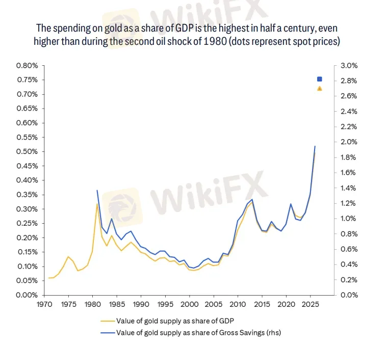 chart-3.png chart-3.png