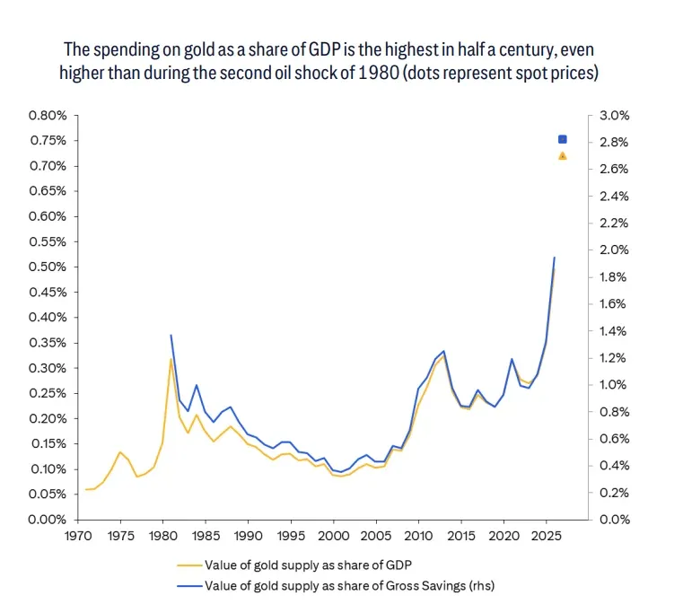 chart-3.png chart-3.png