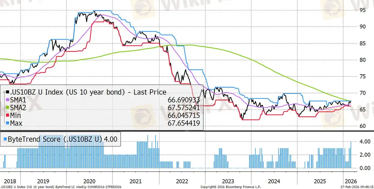 chart-5.jpg chart-5.jpg