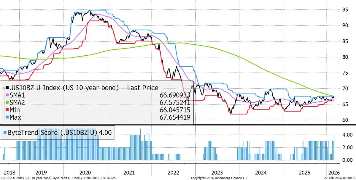 chart-5.jpg chart-5.jpg