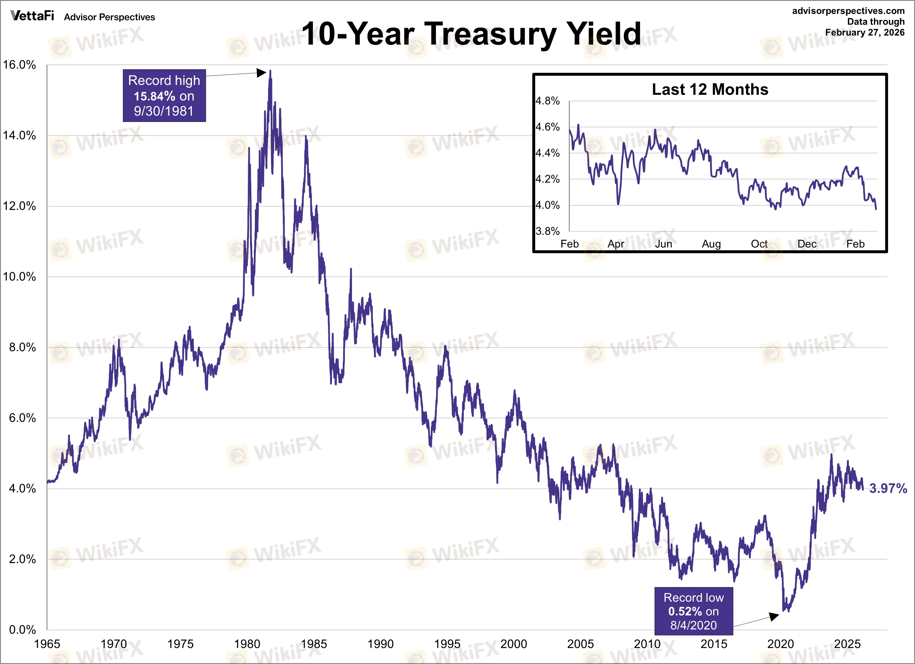 chart-6.png chart-6.png