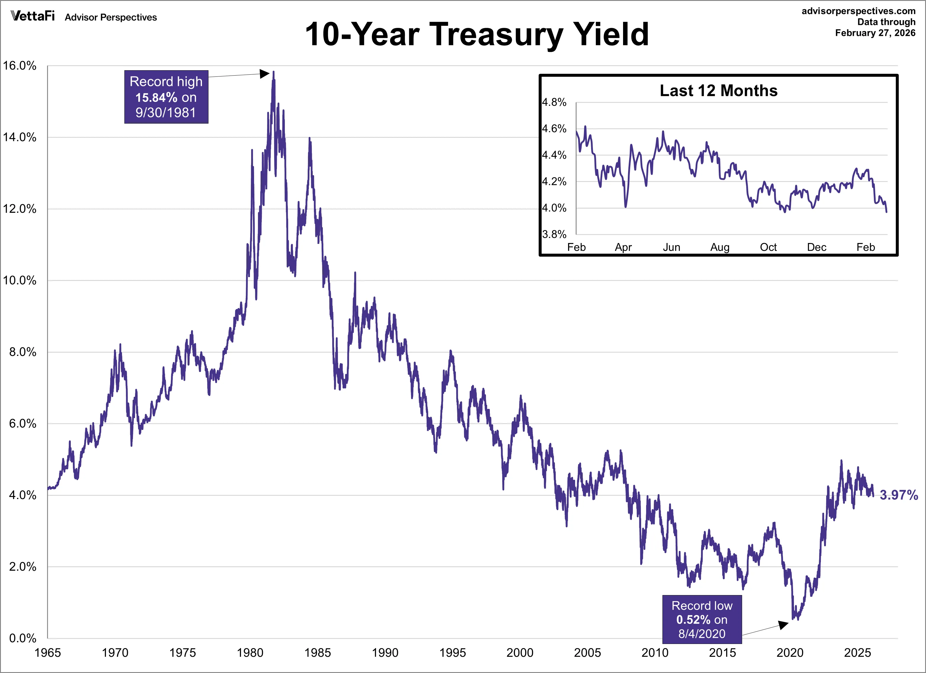 chart-6.png chart-6.png