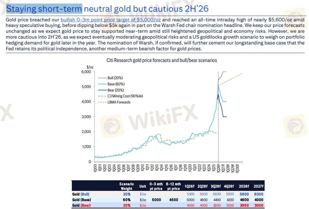 chart-7.png chart-7.png