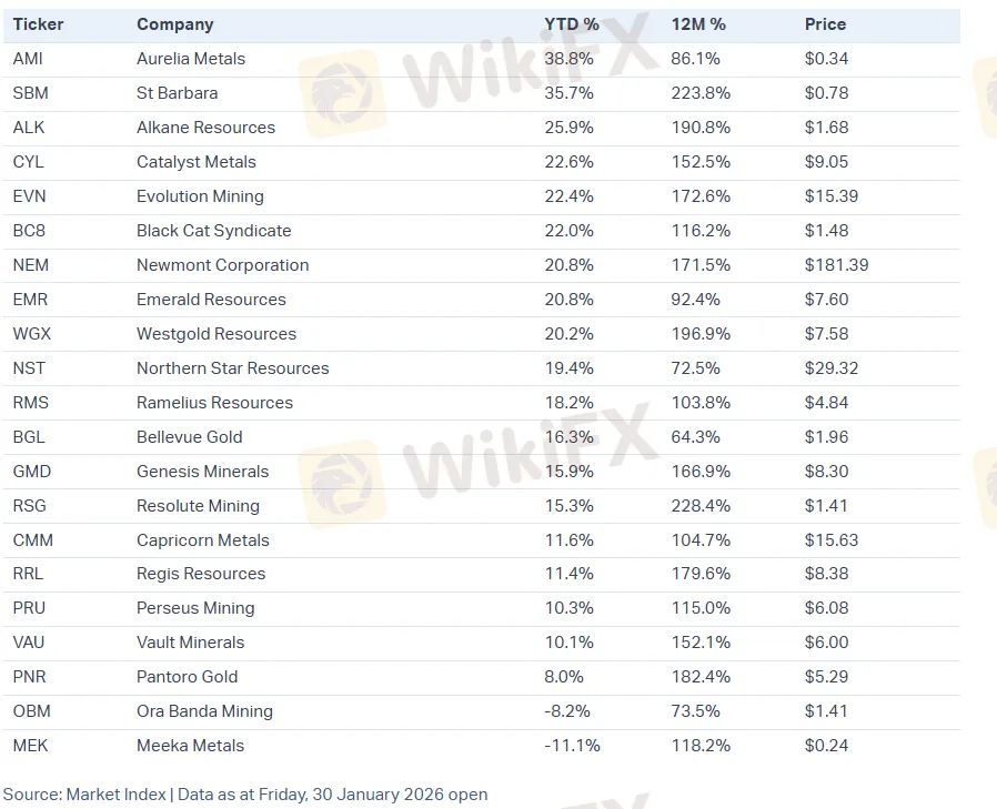chart-8.png chart-8.png