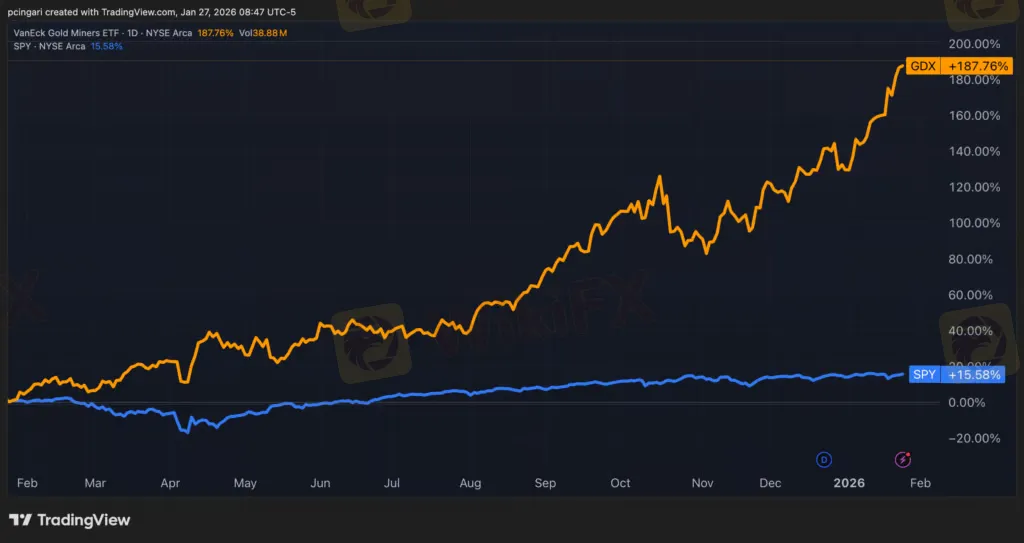 chart-9.png chart-9.png