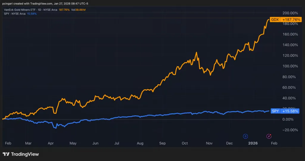chart-9.png chart-9.png